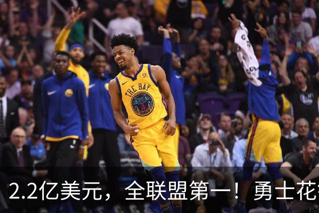 2.2亿美元，全联盟第一！勇士花钱，砸出最“恥辱”开局！